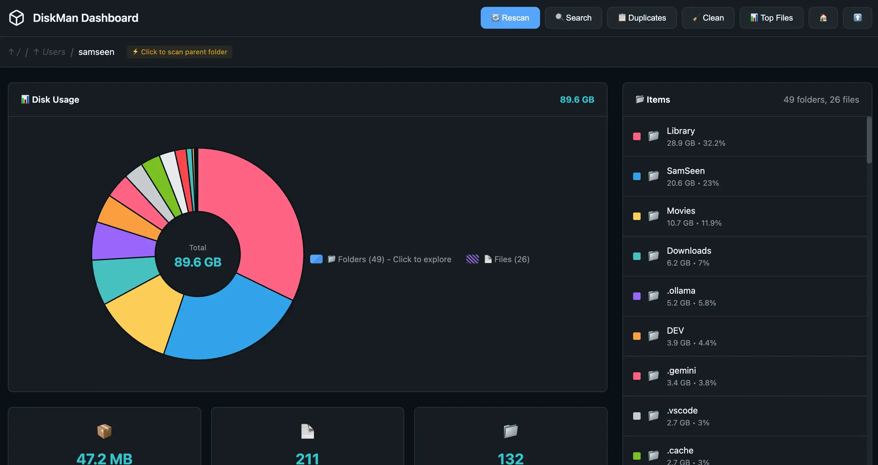 DiskMan Web Dashboard